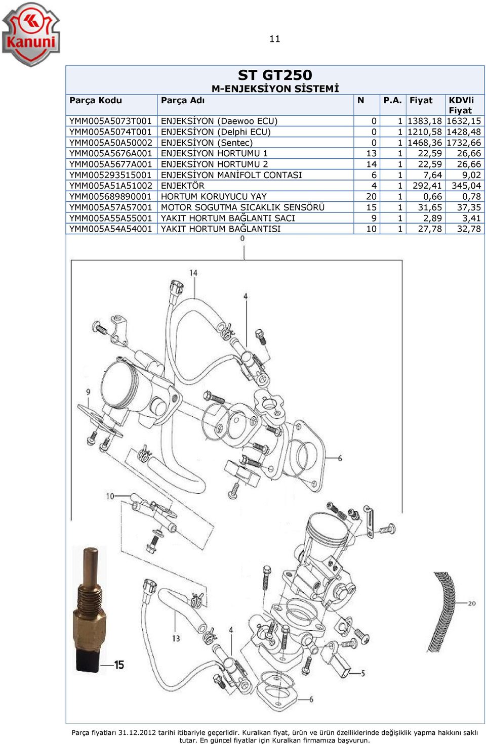 YMM005293515001 ENJEKSİYON MANİFOLT CONTASI 6 1 7,64 9,02 YMM005A51A51002 ENJEKTÖR 4 1 292,41 345,04 YMM005689890001 HORTUM KORUYUCU YAY 20 1 0,66 0,78