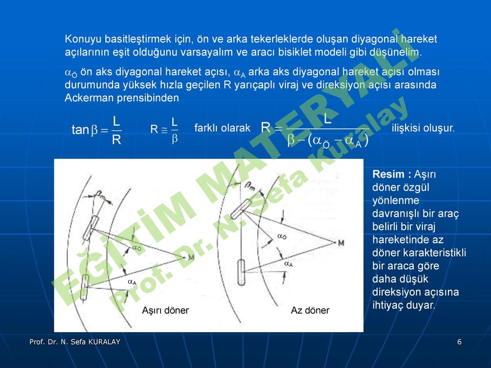 açısı arasında Ackerman prensibinden tan L R L ( R L farklı olarak R ilişkisi oluşur Ö A ) A Ö Aşırı döner Ö A Az döner Resim : Aşırı döner özgül