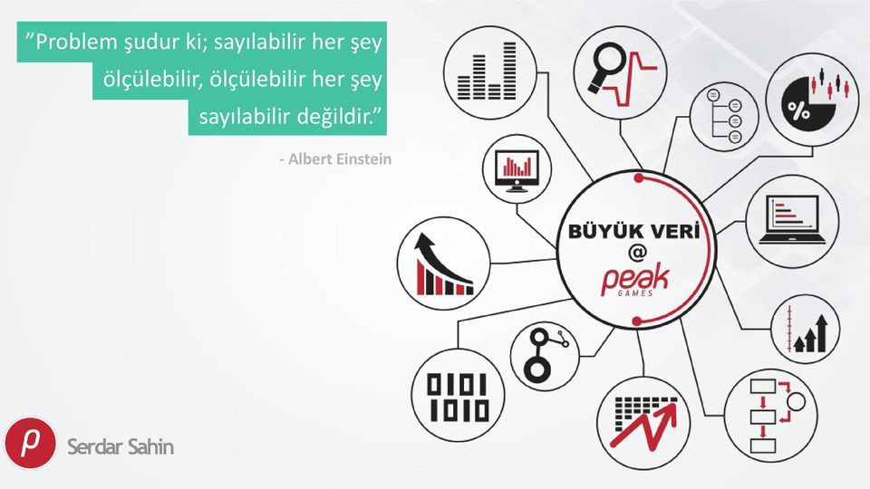 ölçülebilir her şey