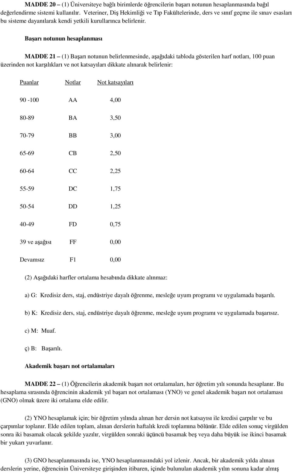 Başarı notunun hesaplanması MADDE 21 (1) BaĢarı notunun belirlenmesinde, aģağıdaki tabloda gösterilen harf notları, 100 puan üzerinden not karģılıkları ve not katsayıları dikkate alınarak belirlenir: