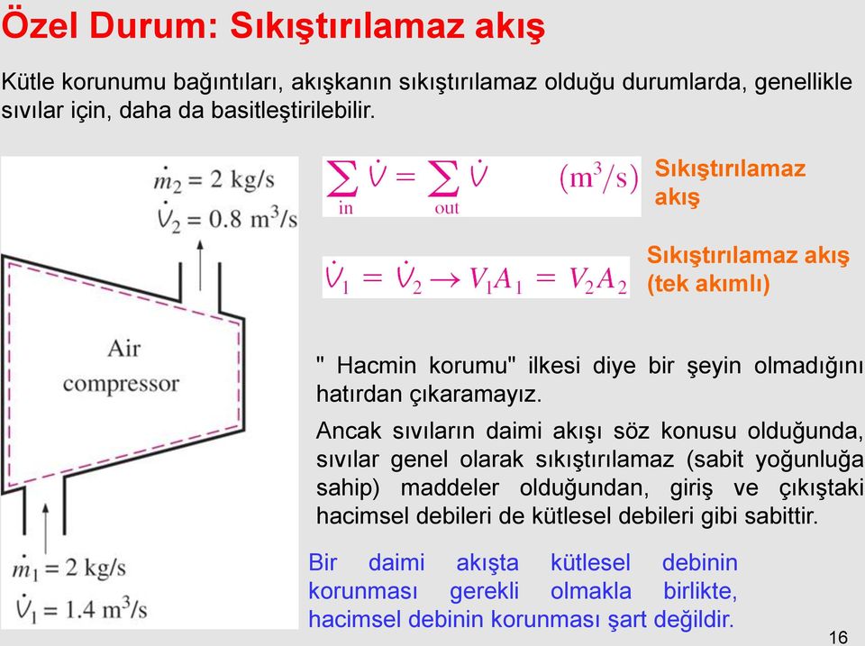 Ancak sıvıların daimi akışı söz konusu olduğunda, sıvılar genel olarak sıkıştırılamaz (sabit yoğunluğa sahip) maddeler olduğundan, giriş ve çıkıştaki