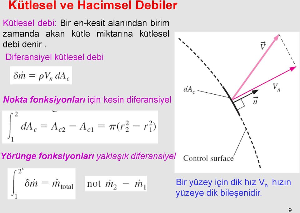 Diferansiyel kütlesel debi Nokta fonksiyonları için kesin diferansiyel