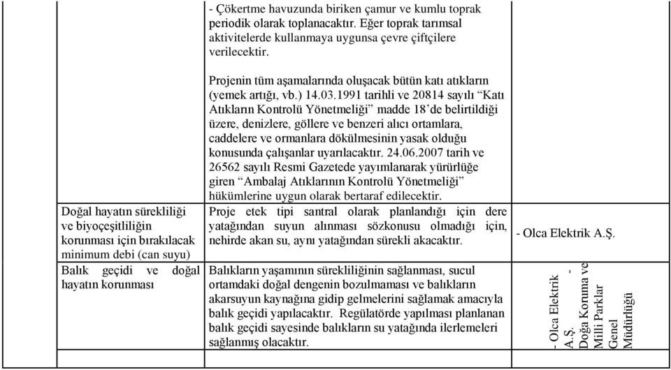 1991 tarihli ve 20814 sayılı Katı Atıkların madde 18 de belirtildiği üzere, denizlere, göllere ve benzeri alıcı ortamlara, caddelere ve ormanlara dökülmesinin yasak olduğu konusunda çalışanlar