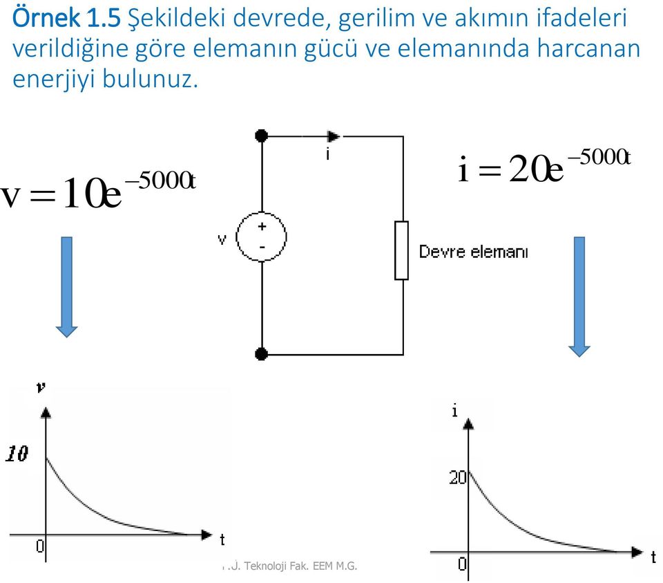 ifadeleri verildiğine göre elemanın gücü ve