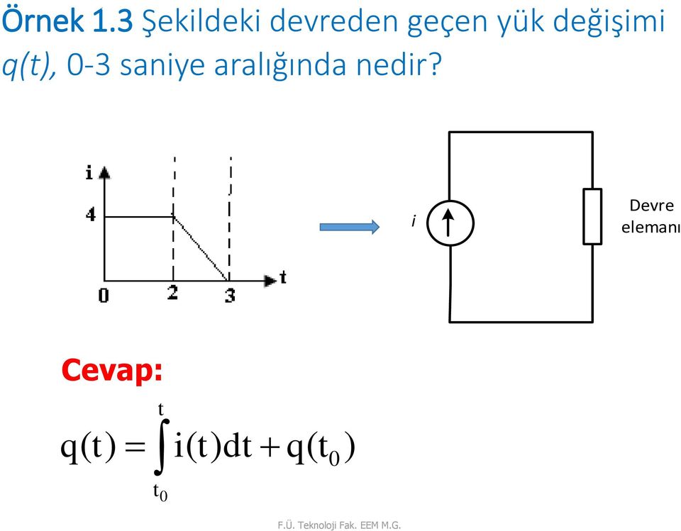 q(t), 0-3 saniye aralığında nedir?