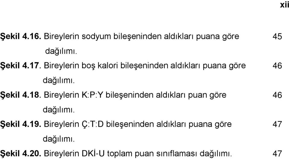 Bireylerin K:P:Y bileşeninden aldıkları puan göre 46 Şekil 4.19.