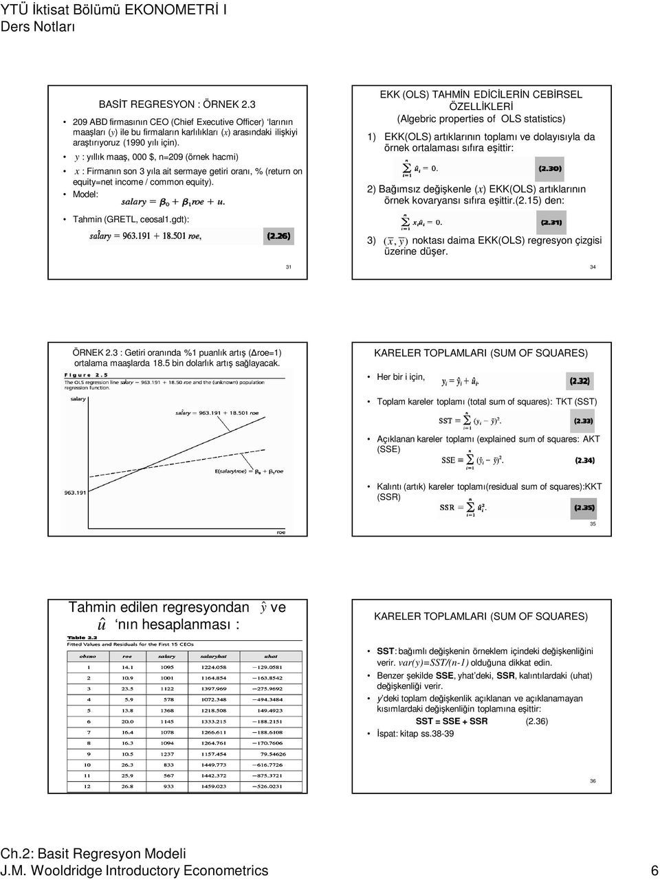 Model: EKK (OLS) TAHMİN EDİCİLERİN CEBİRSEL ÖZELLİKLERİ (Algebric properties of OLS statistics) 1) EKK(OLS) artıklarının toplamı ve dolayısıyla da örnek ortalaması sıfıra eşittir: 2) Bağımsız