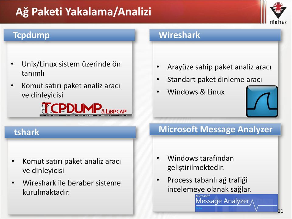 tshark Microsoft Message Analyzer Komut satırı paket analiz aracı ve dinleyicisi Wireshark ile beraber