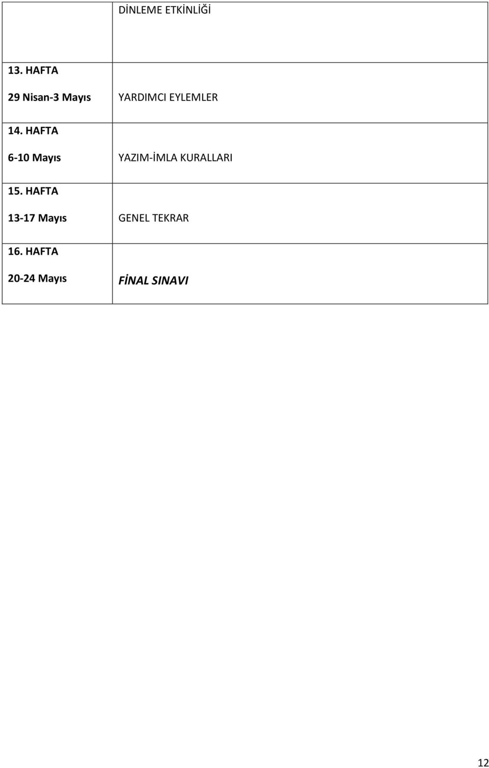 HAFTA 6-10 Mayıs YAZIM-İMLA KURALLARI 15.