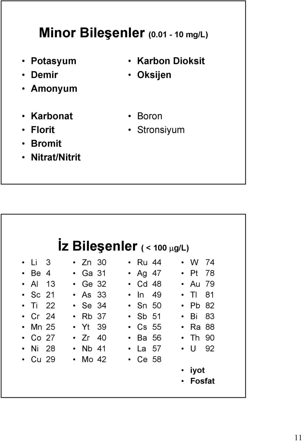 Stronsiyum İz Bileşenler ( < 100 µg/l) Li 3 Be 4 Al 13 Sc 21 Ti 22 Cr 24 Mn 25 Co 27 Ni 28 Cu 29 Zn