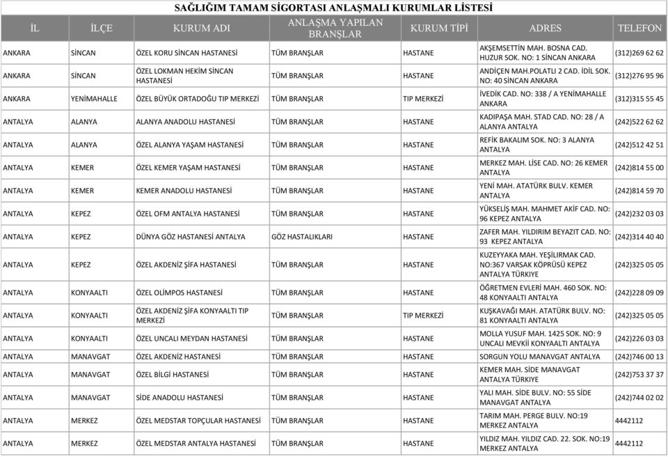 ŞİFA KONYAALTI TIP ANTALYA KONYAALTI ÖZEL UNCALI MEYDAN Sİ AKŞEMSETTİN MAH. BOSNA CAD. HUZUR SOK. NO: 1 SİNCAN ANDİÇEN MAH.POLATLI 2 CAD. İDİL SOK. NO: 40 SİNCAN İVEDİK CAD.