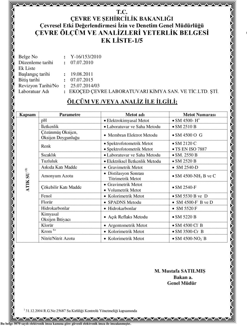 2550 B Tuzluluk Elektriksel İletkenlik Metodu SM 2520 B Askıda Katı Madde SM 2540-D SM 2120 C TS EN ISO 7887 Amonyum Azotu Distilasyon Sonrası Titrimetrik Metot SM 4500-NH 3 B ve C ökebilir Katı