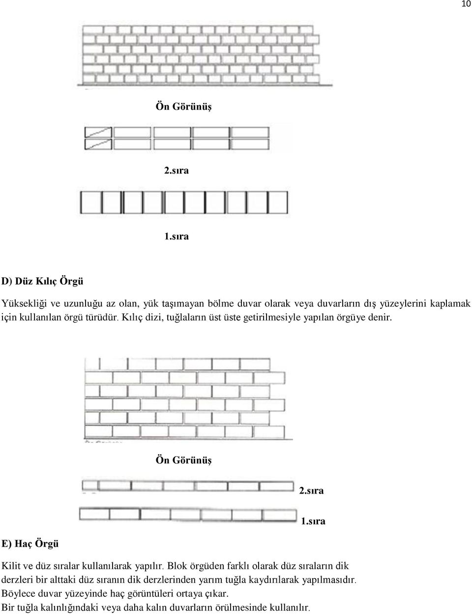 örgü türüdür. Kılıç dizi, tuğlaların üst üste getirilmesiyle yapılan örgüye denir. Ön Görünüş 2.sıra E) Haç Örgü 1.