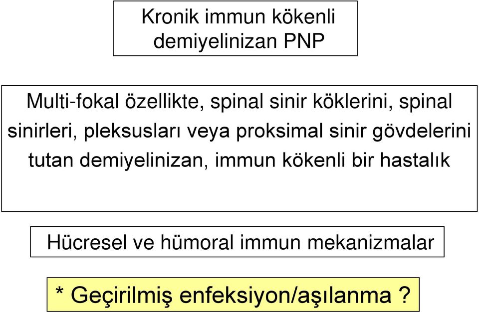 proksimal sinir gövdelerini tutan demiyelinizan, immun kökenli bir