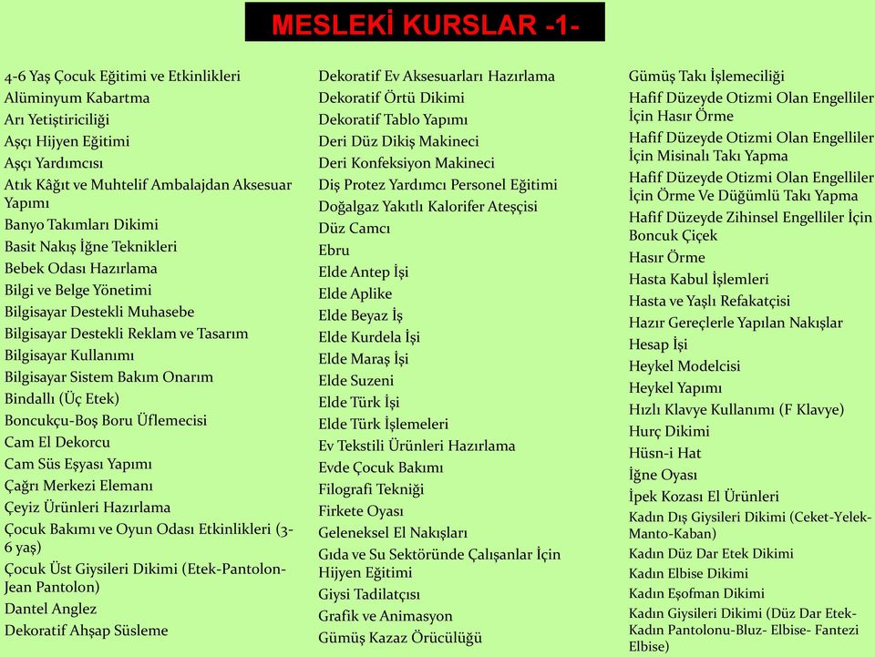 Bindallı (Üç Etek) Boncukçu-Boş Boru Üflemecisi Cam El Dekorcu Cam Süs Eşyası Yapımı Çağrı Merkezi Elemanı Çeyiz Ürünleri Hazırlama Çocuk Bakımı ve Oyun Odası Etkinlikleri (3-6 yaş) Çocuk Üst