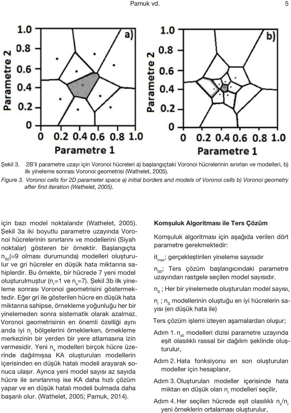 Şekil 3a iki boyutlu parametre uzayında Voronoi hücrelerinin sınırlarını ve modellerini (Siyah noktalar) gösteren bir örnektir.