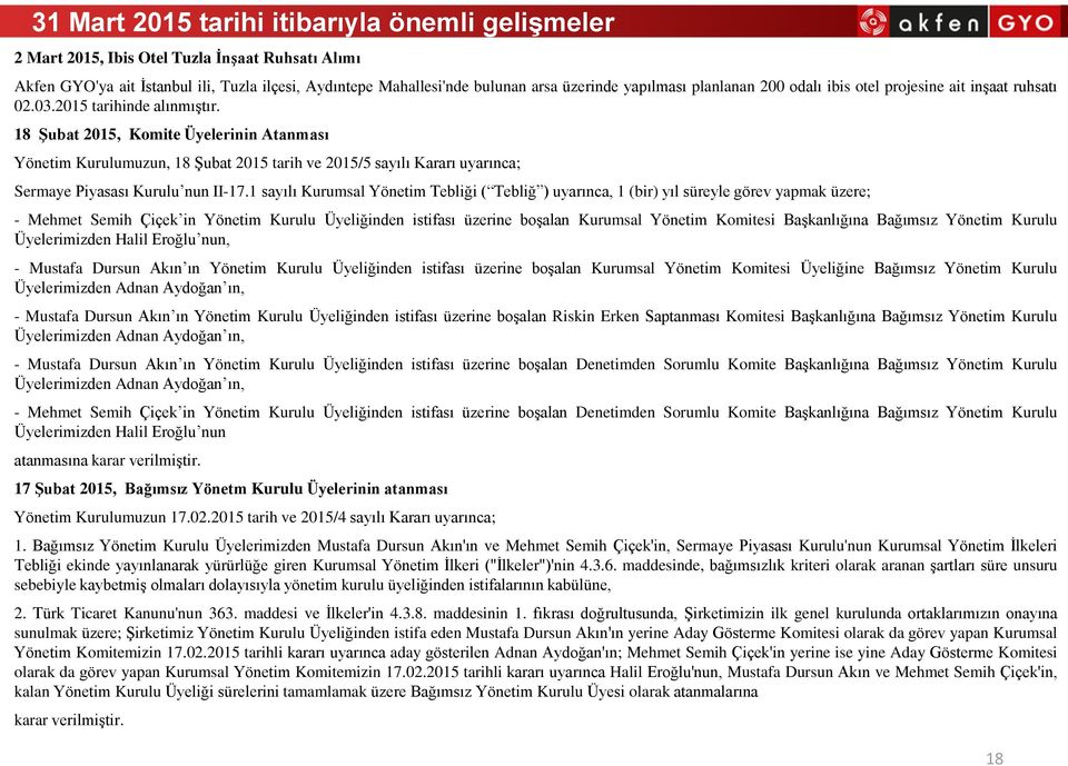 18 Şubat 2015, Komite Üyelerinin Atanması Yönetim Kurulumuzun, 18 Şubat 2015 tarih ve 2015/5 sayılı Kararı uyarınca; Sermaye Piyasası Kurulu nun II-17.