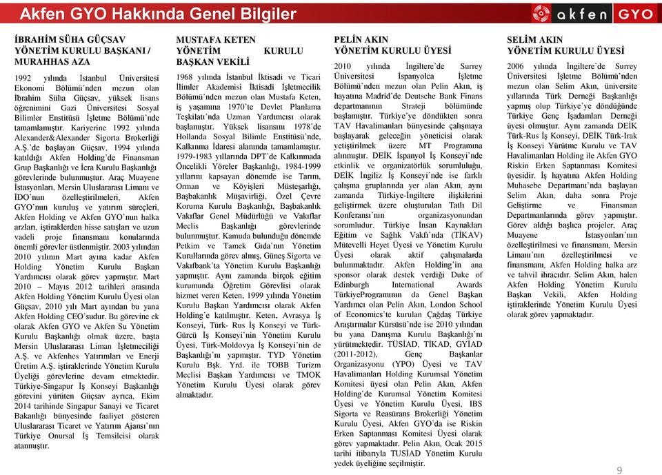 de başlayan Güçsav, 1994 yılında katıldığı Akfen Holding de Finansman Grup Başkanlığı ve İcra Kurulu Başkanlığı görevlerinde bulunmuştur.