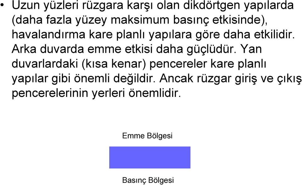 Arka duvarda emme etkisi daha güçlüdür.