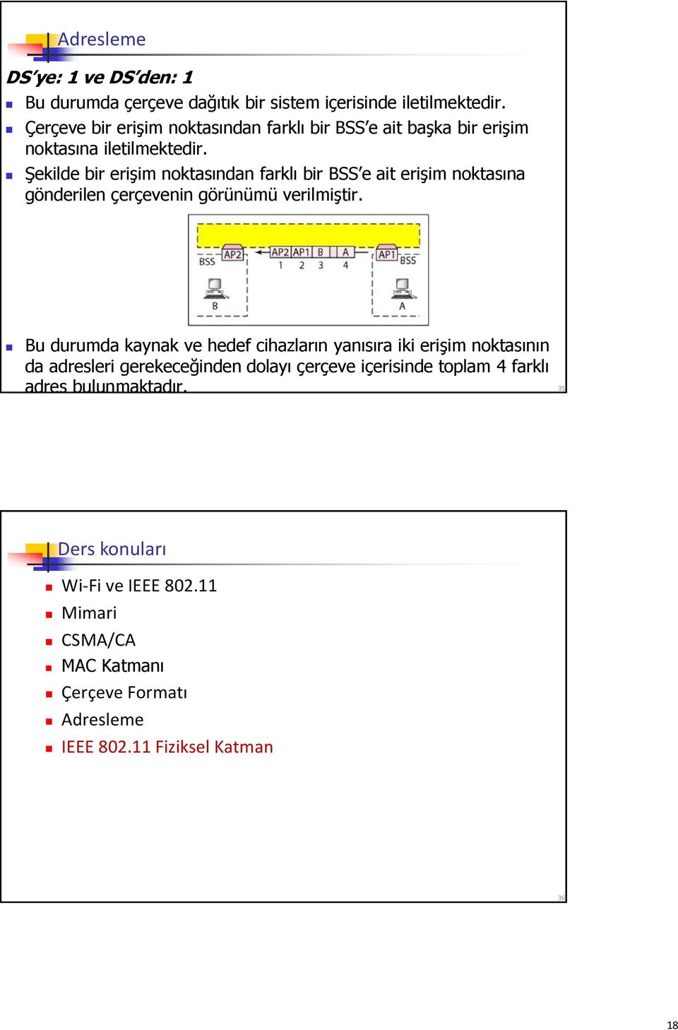 Şekilde bir erişim noktasından farklı bir BSS e ait erişim noktasına gönderilen çerçevenin görünümü verilmiştir.