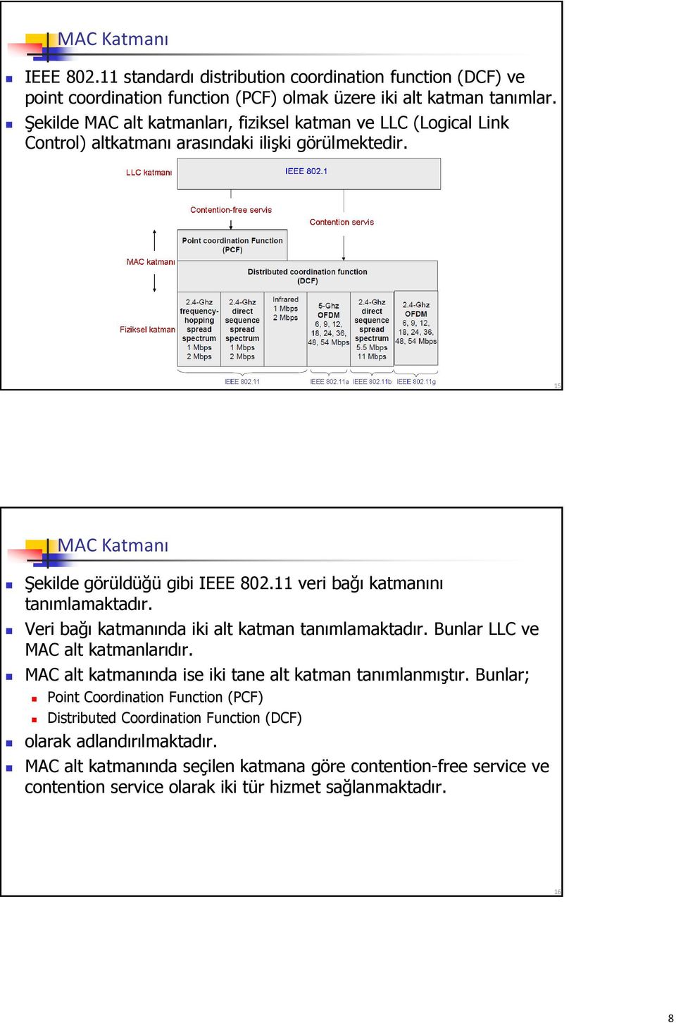 11 veri bağı katmanını tanımlamaktadır. Veri bağı katmanında iki alt katman tanımlamaktadır. Bunlar LLC ve MAC alt katmanlarıdır.