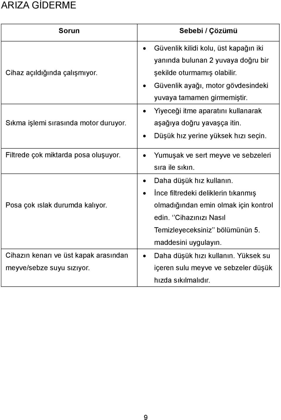 Güvenlik ayağı, motor gövdesindeki yuvaya tamamen girmemiştir. Yiyeceği itme aparatını kullanarak aşağıya doğru yavaşça itin. Düşük hız yerine yüksek hızı seçin.