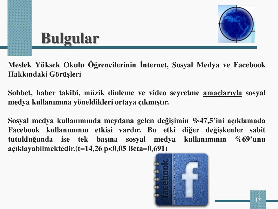 Sosyal medya kullanımında meydana gelen değişimin %47,5 ini açıklamada Facebook kullanımının etkisi vardır.