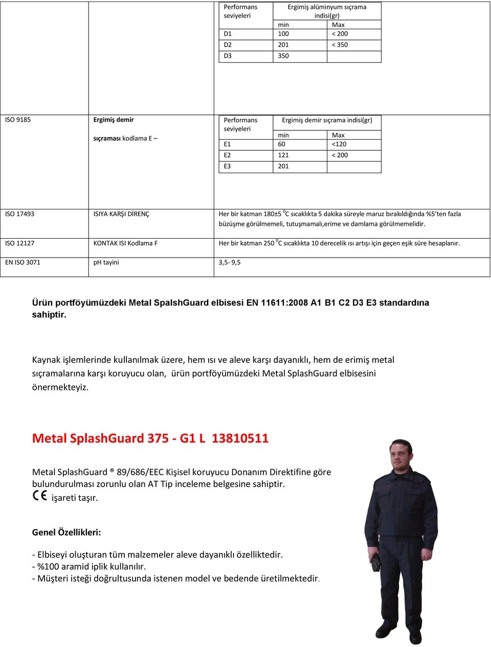 ISO 12127 KONTAK ISI Kodlama F Her bir katman 250 0 C sıcaklıkta 10 derecelik ısı artışı için geçen eşik süre hesaplanır.