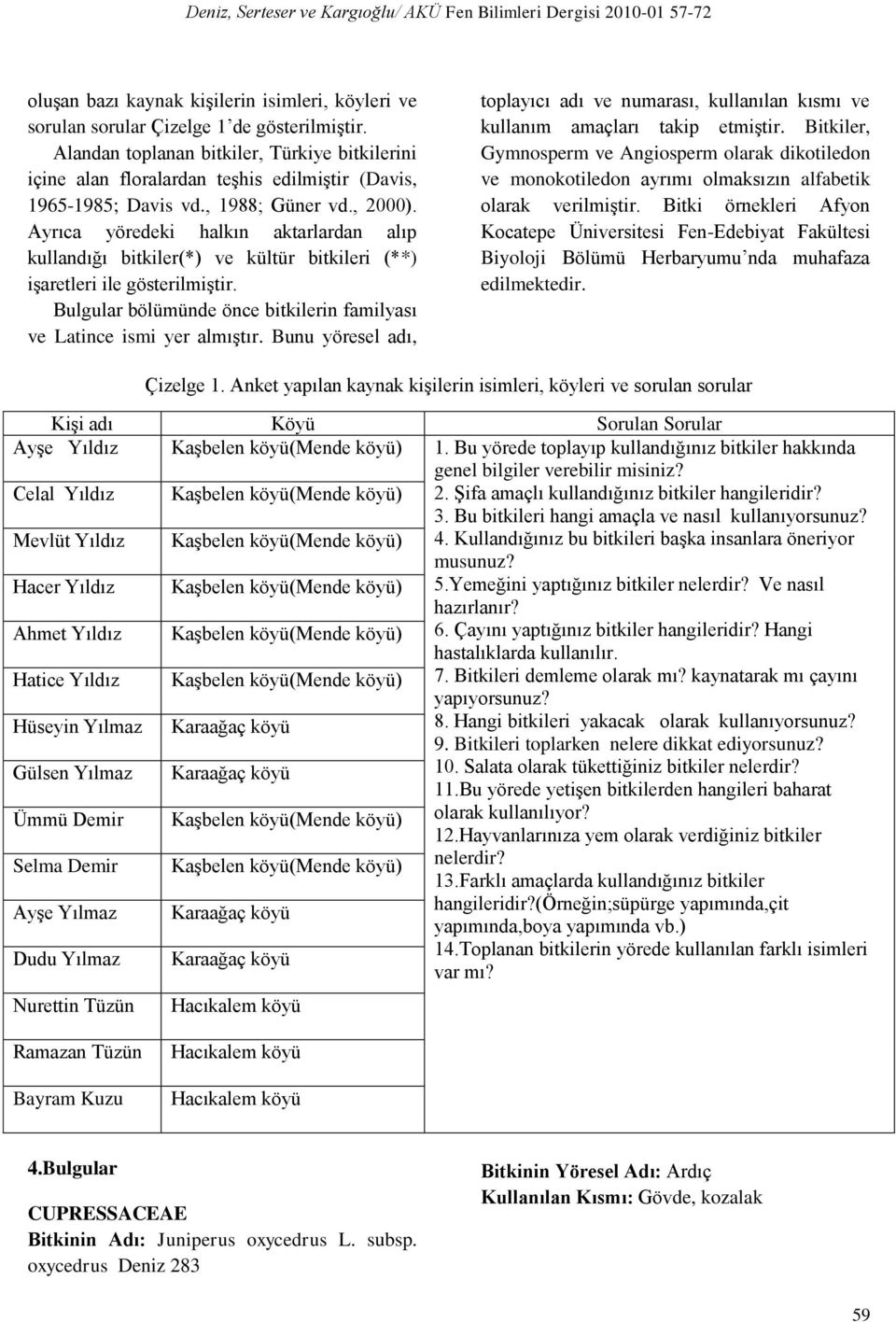 Ayrıca yöredeki halkın aktarlardan alıp kullandığı bitkiler(*) ve kültür bitkileri (**) işaretleri ile gösterilmiştir. Bulgular bölümünde önce bitkilerin familyası ve Latince ismi yer almıştır.