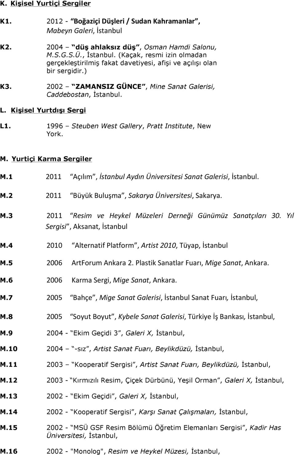 1 2011 Açılım, İstanbul Aydın Üniversitesi Sanat Galerisi, İstanbul. M.2 2011 Büyük Buluşma, Sakarya Üniversitesi, Sakarya. M.3 2011 Resim ve Heykel Müzeleri Derneği Günümüz Sanatçıları 30.