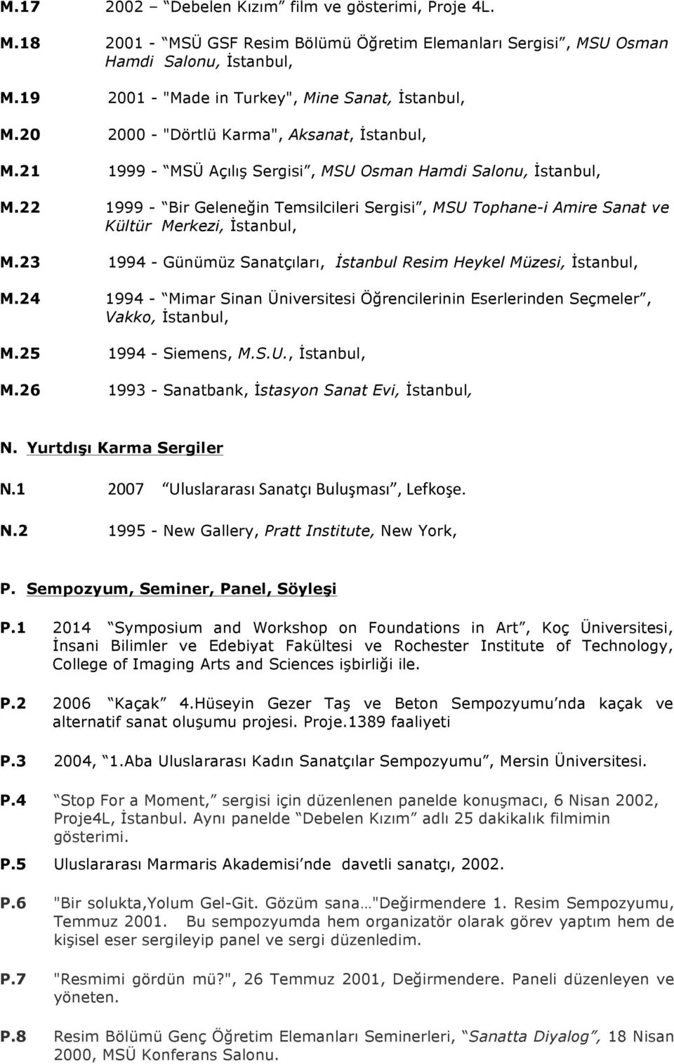 22 1999 - Bir Geleneğin Temsilcileri Sergisi, MSU Tophane-i Amire Sanat ve Kültür Merkezi, İstanbul, M.23 1994 - Günümüz Sanatçıları, İstanbul Resim Heykel Müzesi, İstanbul, M.