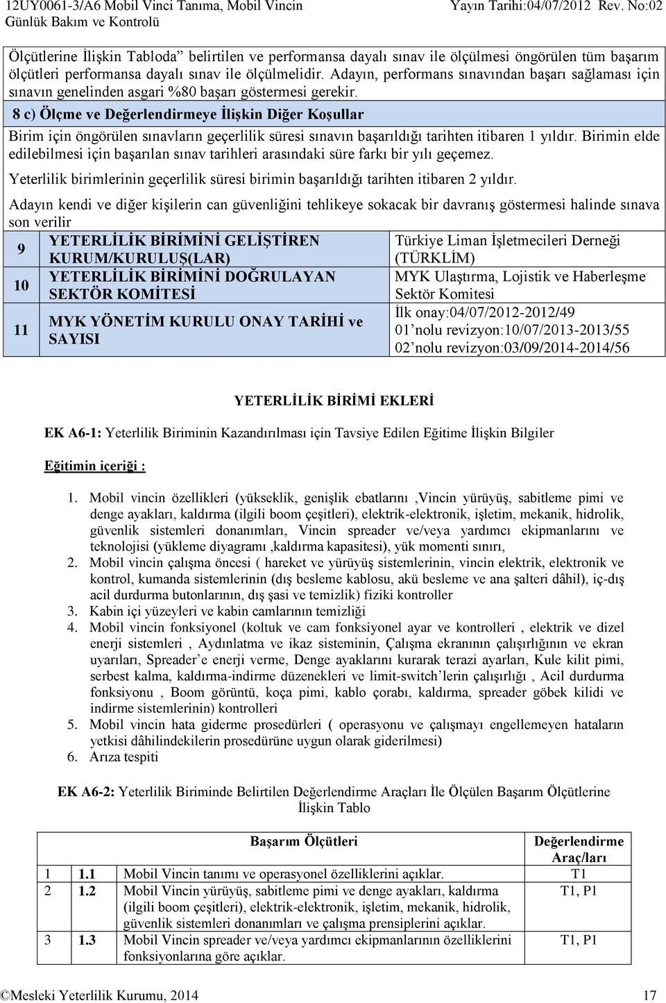 8 c) Ölçme ve Değerlendirmeye İlişkin Diğer Koşullar Birim için öngörülen sınavların geçerlilik süresi sınavın başarıldığı tarihten itibaren 1 yıldır.