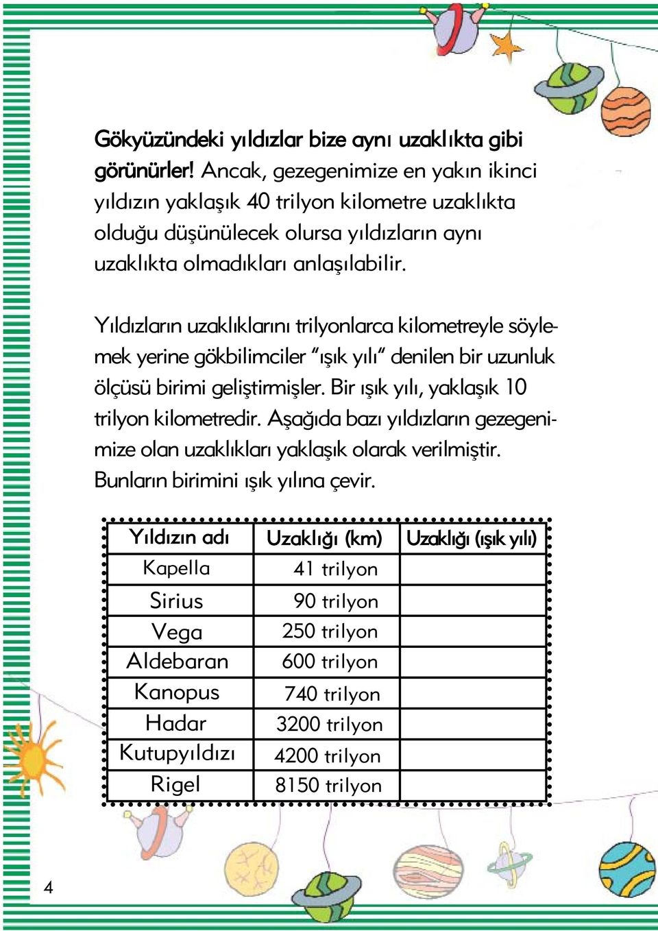 Y ld zlar n uzakl klar n trilyonlarca kilometreyle söylemek yerine gökbilimciler fl k y l denilen bir uzunluk ölçüsü birimi gelifltirmifller.