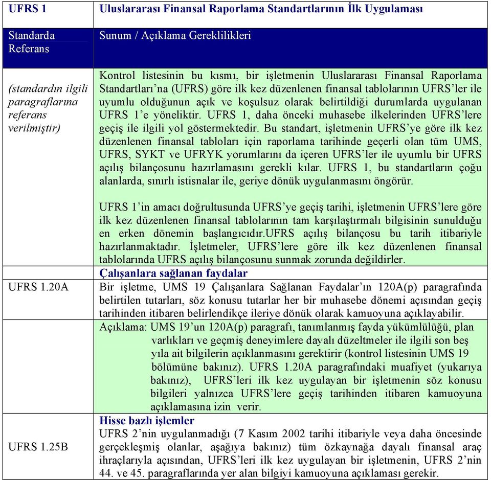 tablolarının UFRS ler ile uyumlu olduğunun açık ve koşulsuz olarak belirtildiği durumlarda uygulanan UFRS 1 e yöneliktir.