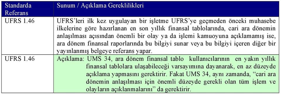 açısından önemli bir olay ya da işlemi kamuoyuna açıklamamış ise, ara dönem finansal raporlarında bu bilgiyi sunar veya bu bilgiyi içeren diğer bir yayınlanmış belgeye