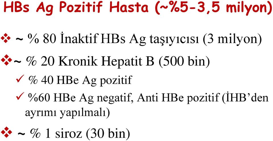 (500 bin) % 40 HBe Ag pozitif %60 HBe Ag negatif, Anti