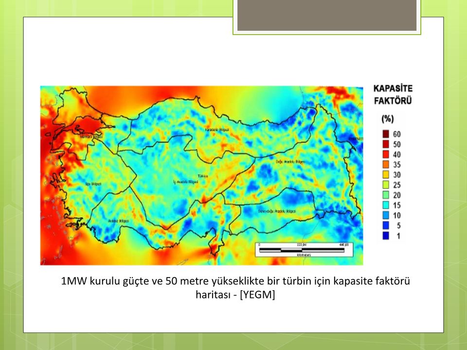 türbin için kapasite