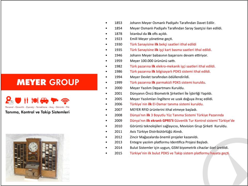 000 ürününü sax. 1982 Türk pazarına ilk elekro- mekanik işçi saatleri ithal edildi. 1986 Türk pazarına ilk bilgisayarlı PDKS sistemi ithal edildi. 1994 Meyer Devlet taralndan ödüllendirildi.