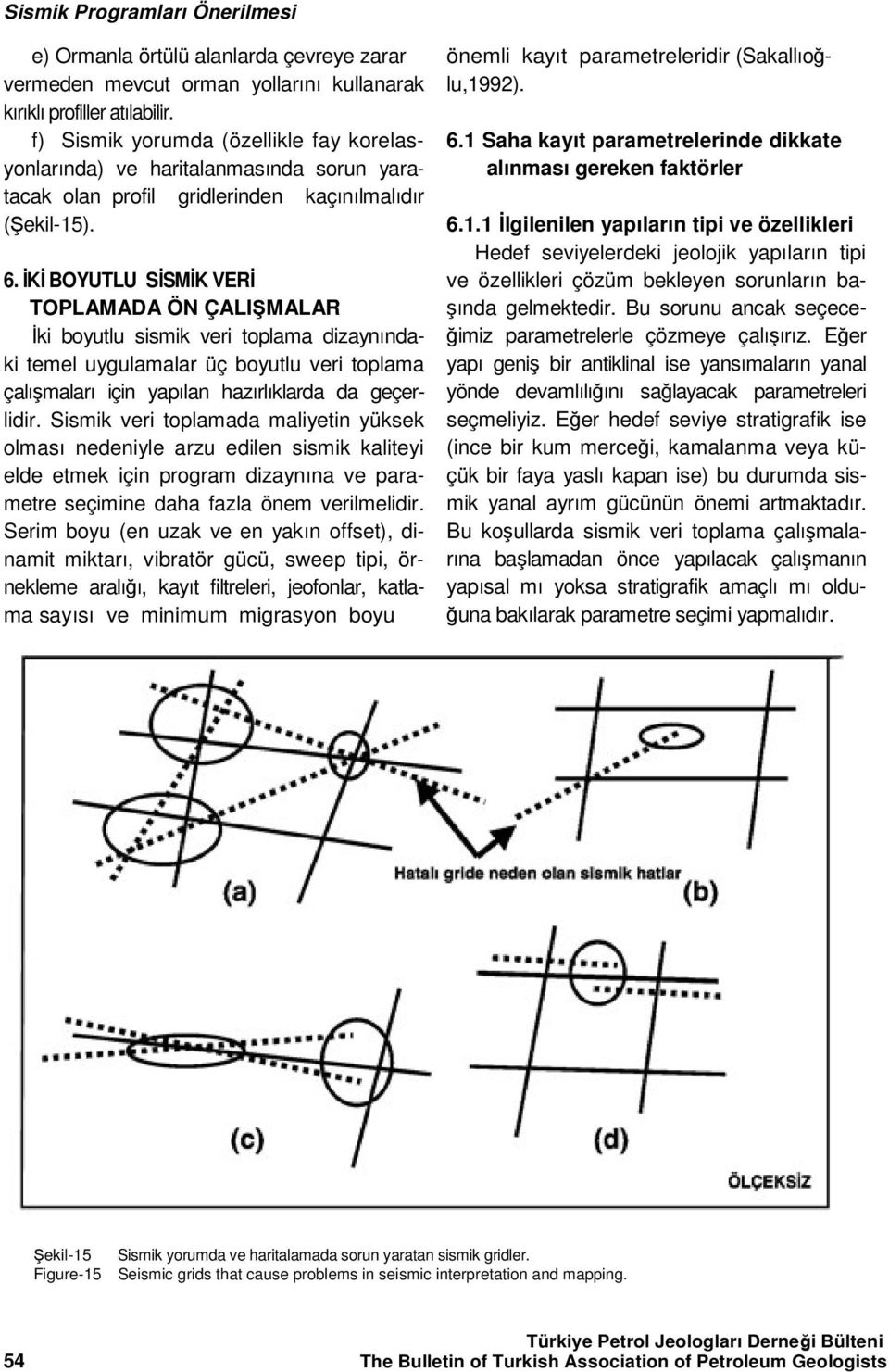 İKİ BOYUTLU SİSMİK VERİ TOPLAMADA ÖN ÇALIŞMALAR İki boyutlu sismik veri toplama dizaynındaki temel uygulamalar üç boyutlu veri toplama çalışmaları için yapılan hazırlıklarda da geçerlidir.