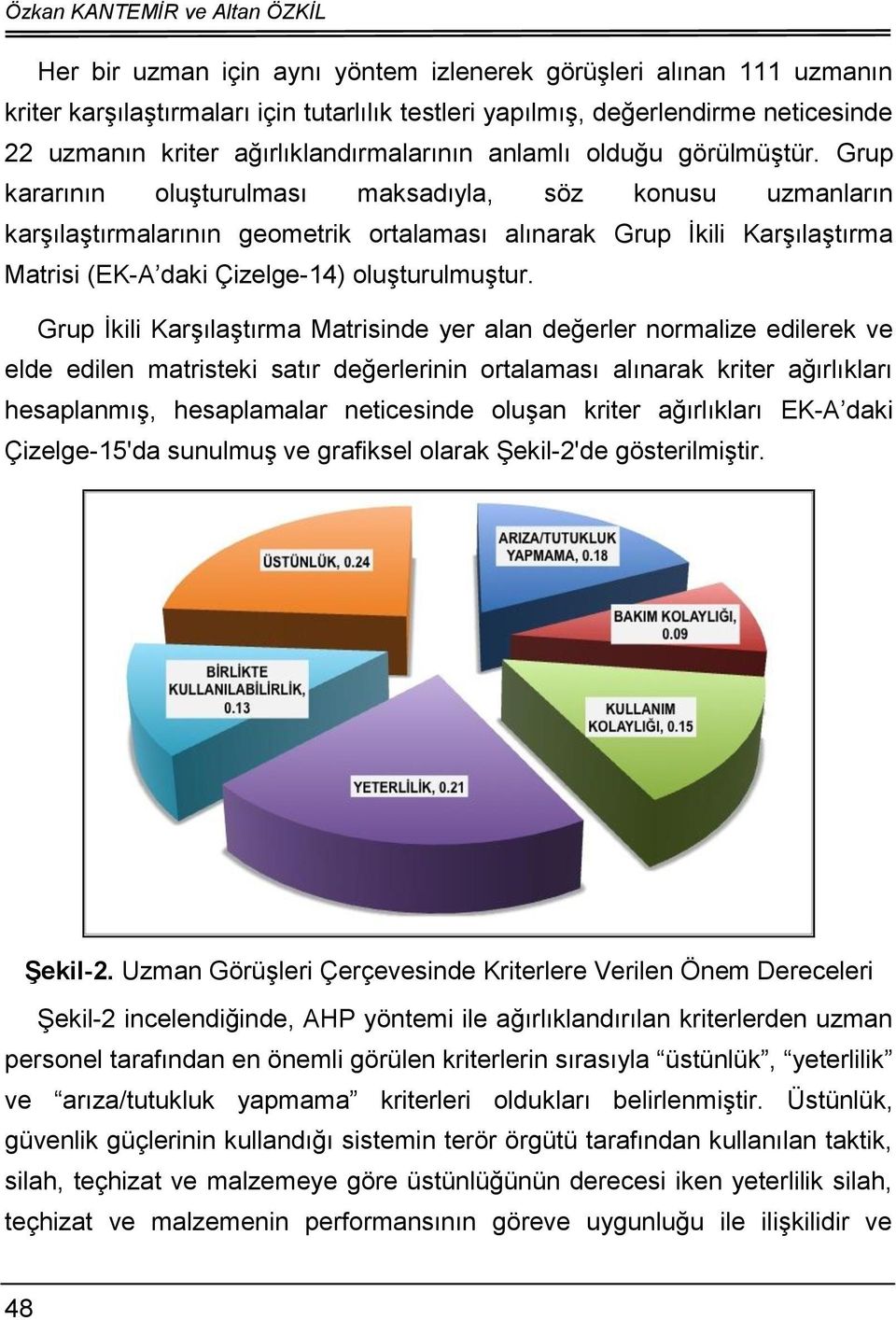 Grup kararının oluşturulması maksadıyla, söz konusu uzmanların karşılaştırmalarının geometrik ortalaması alınarak Grup İkili Karşılaştırma Matrisi (EK-A daki Çizelge-14) oluşturulmuştur.