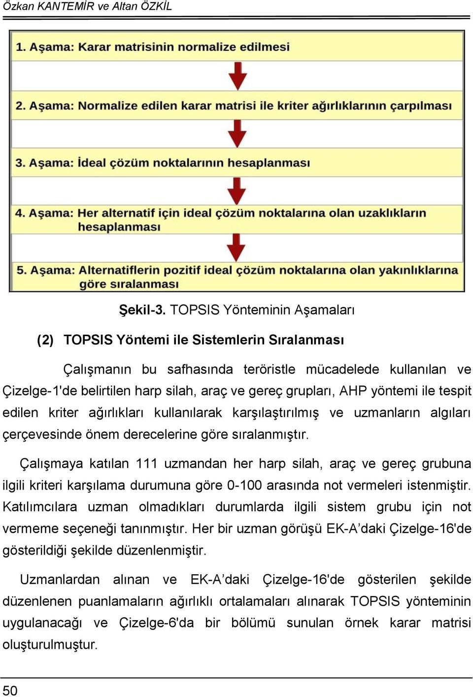 yöntemi ile tespit edilen kriter ağırlıkları kullanılarak karşılaştırılmış ve uzmanların algıları çerçevesinde önem derecelerine göre sıralanmıştır.