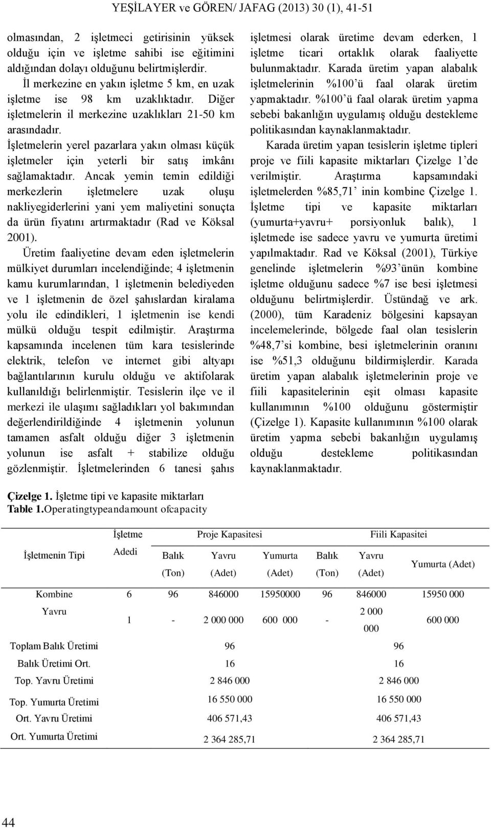 İşletmelerin yerel pazarlara yakın olması küçük işletmeler için yeterli bir satış imkânı sağlamaktadır.