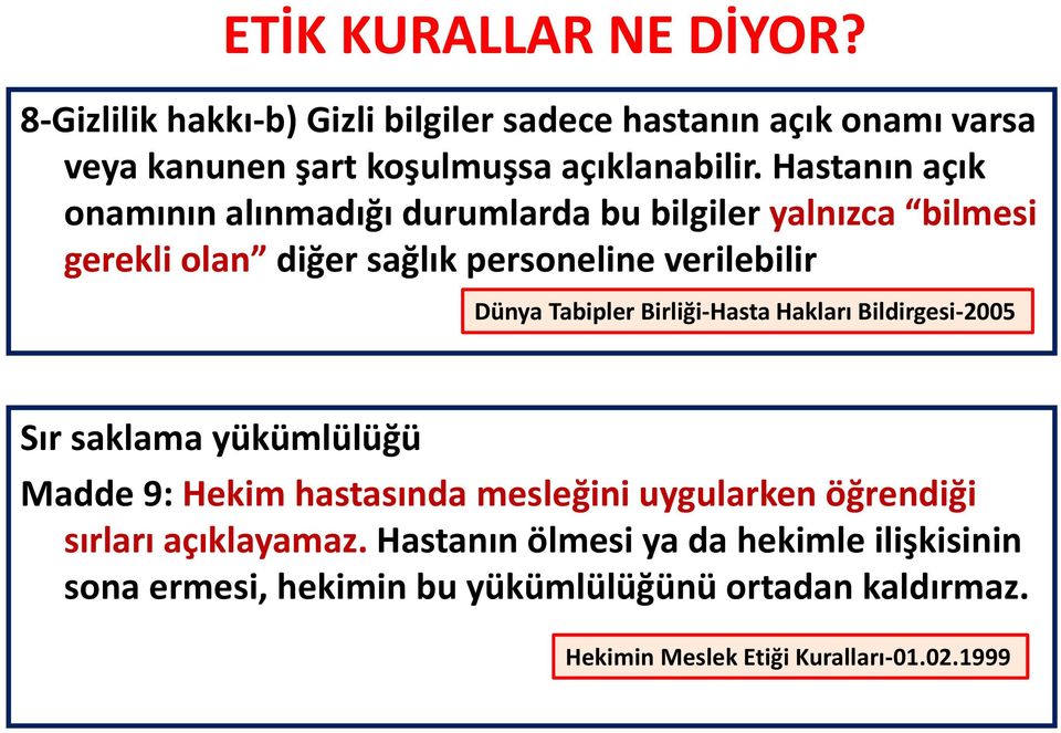 Birliği-Hasta Hakları Bildirgesi-2005 Sır saklama yükümlülüğü Madde 9: Hekim hastasında mesleğini uygularken öğrendiği sırları açıklayamaz.