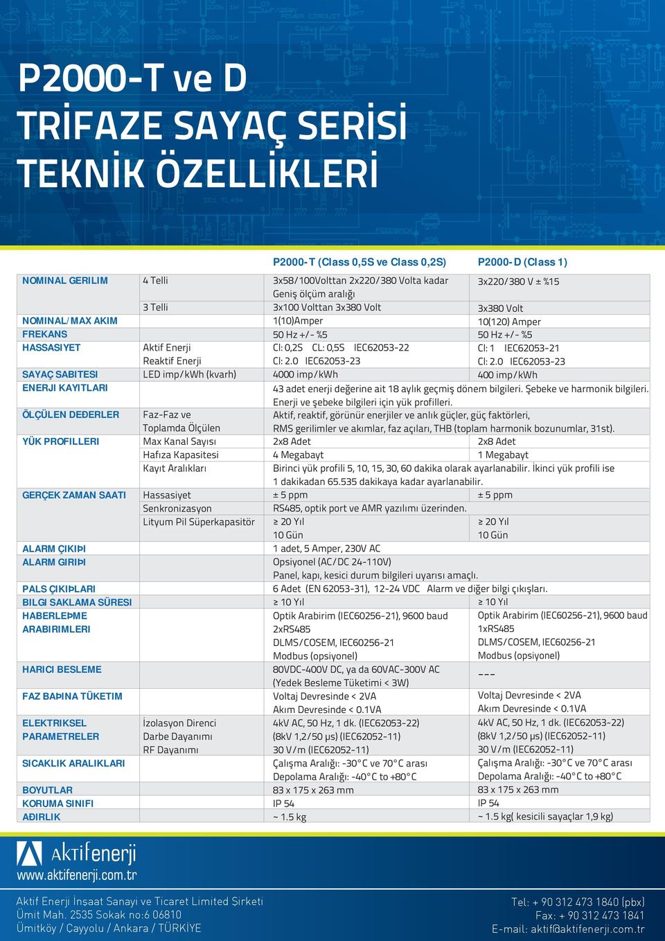 Telli Aktif Enerji Reaktif Enerji LED imp/kwh (kvarh) Faz-Faz ve Toplamda Ölçülen Max Kanal Sayısı Hafıza Kapasitesi Kayıt Aralıkları Hassasiyet Senkronizasyon Lityum Pil Süperkapasitör İzolasyon