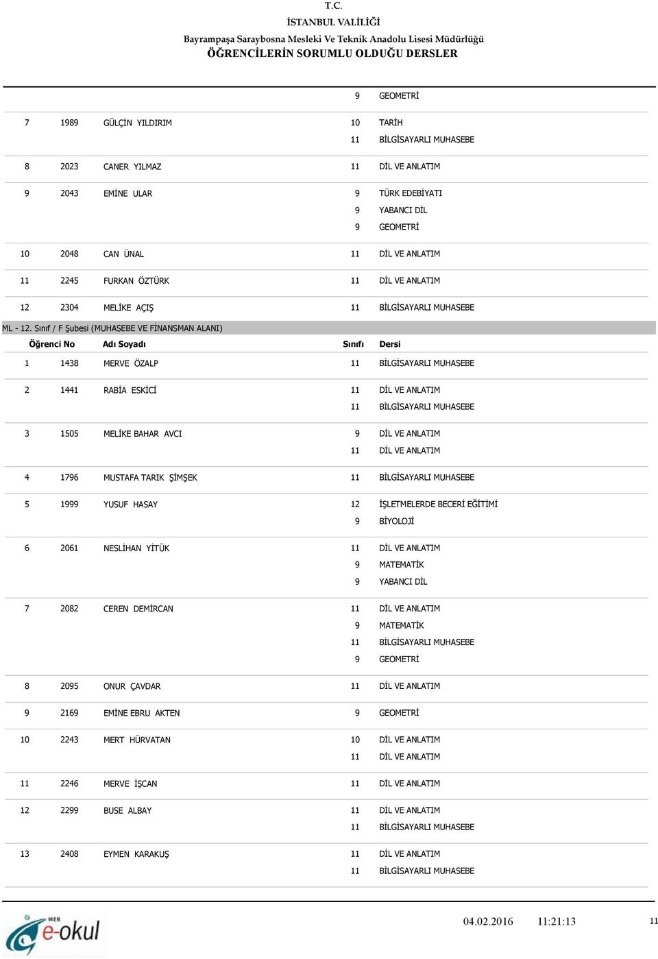 Sınıf / F Şubesi (MUHASEBE VE FİNANSMAN ALANI) 1 1438 MERVE ÖZALP 2 1441 RABİA ESKİCİ 3 1505 MELİKE BAHAR AVCI 4 1796 MUSTAFA