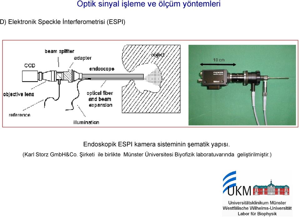 şematik yapısı. (Karl Storz GmbH&Co.