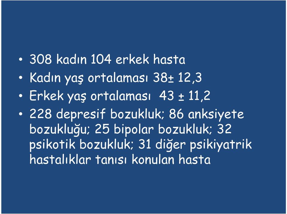 anksiyete bozukluğu; 25 bipolar bozukluk; 32 psikotik