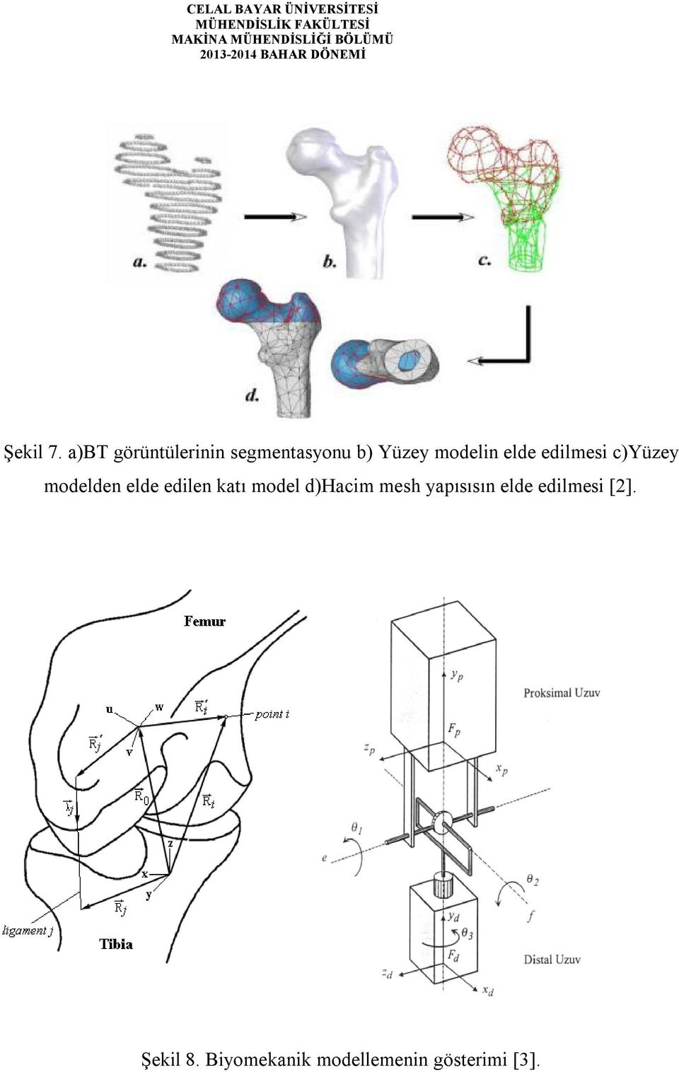 elde edilmesi c)yüzey modelden elde edilen katı