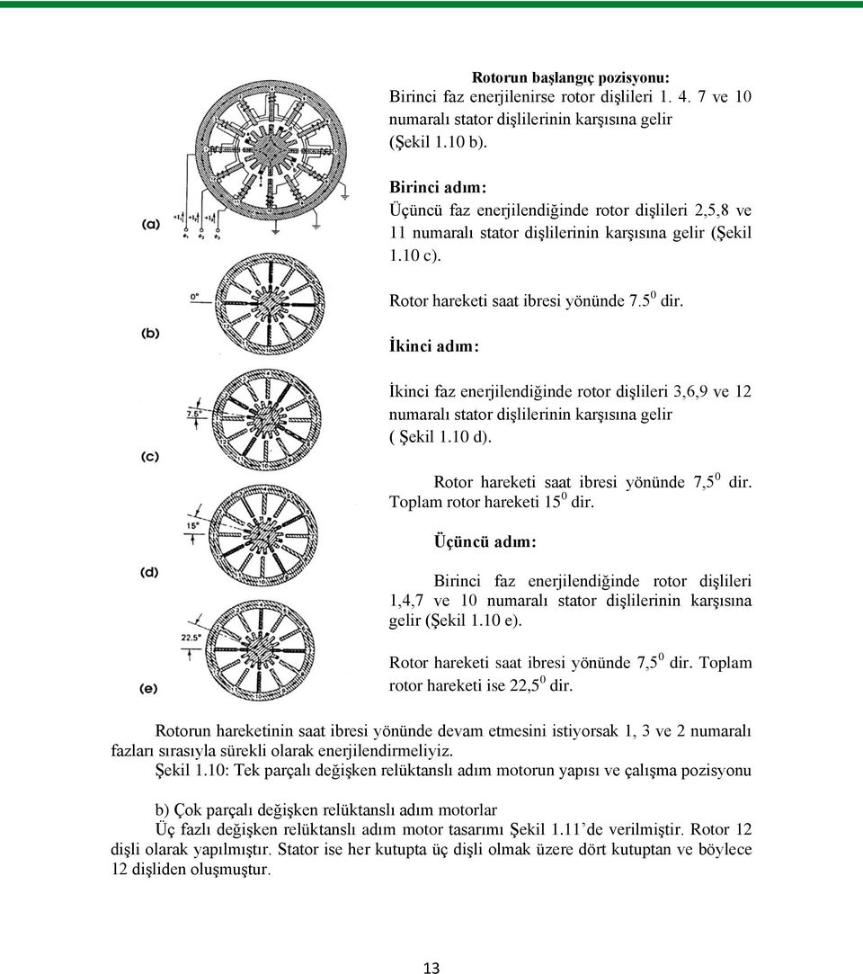 Ġkinci adım: Ġkinci faz enerjilendiğinde rotor diģlileri 3,6,9 ve 12 numaralı stator diģlilerinin karģısına gelir ( ġekil 1.10 d).