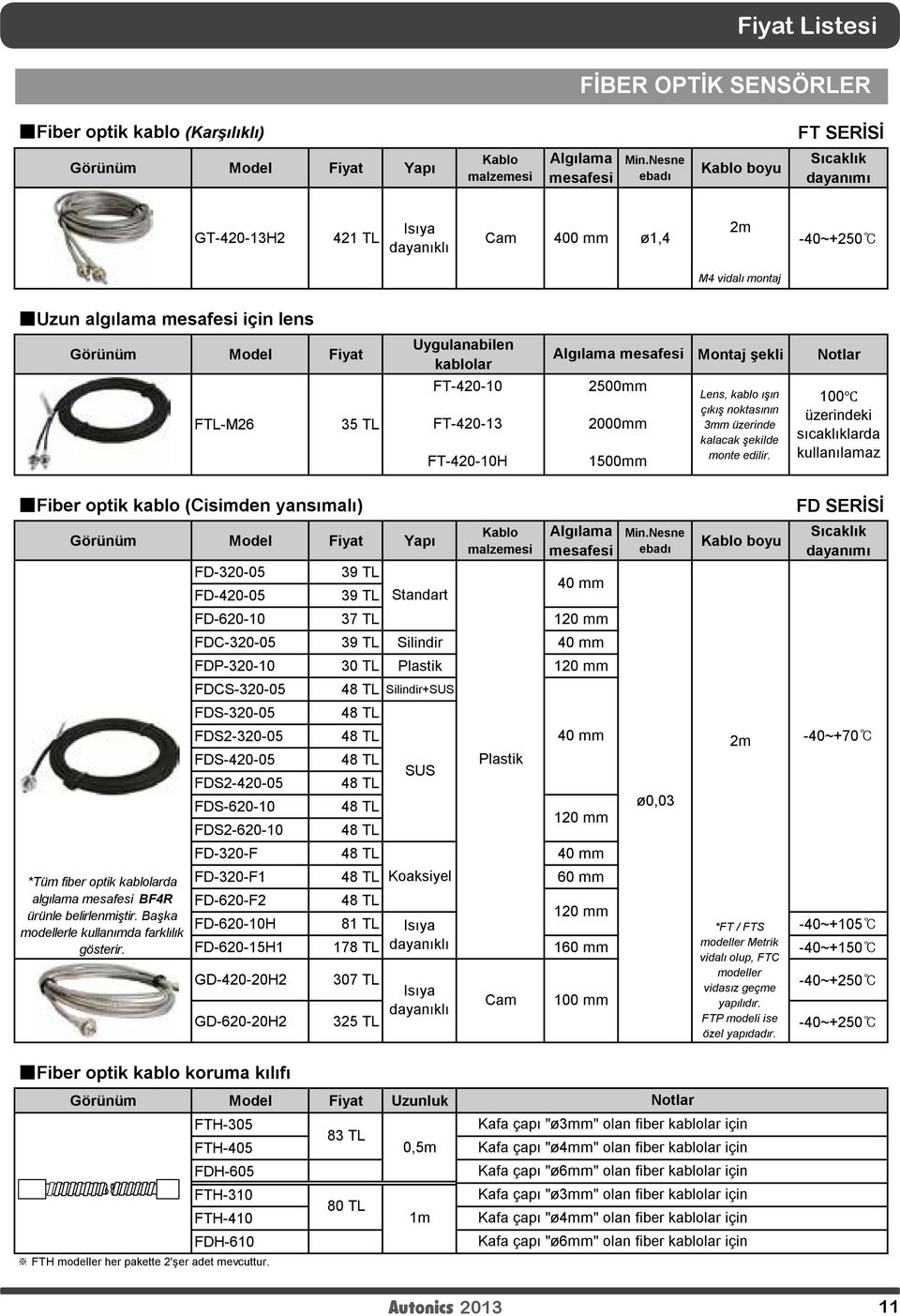 kablolar Alg lama mesafesi Montaj şekli FT-420-10 2500mm FTL-M26 35 TL Fiber optik kablo (Cisimden yans mal ) Görünüm Model Fiyat Yap *Tüm fiber optik kablolarda alg lama mesafesi BF4R ürünle